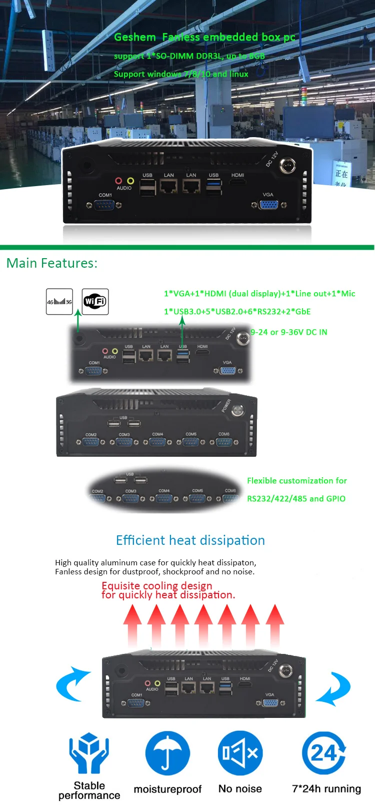 mini pc