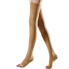 Thigh High Compression Stockings, Opaque, Firm Support 20-30 mmHg Gradient Compression with Silicone Band, TOFLY Open Toe Compre