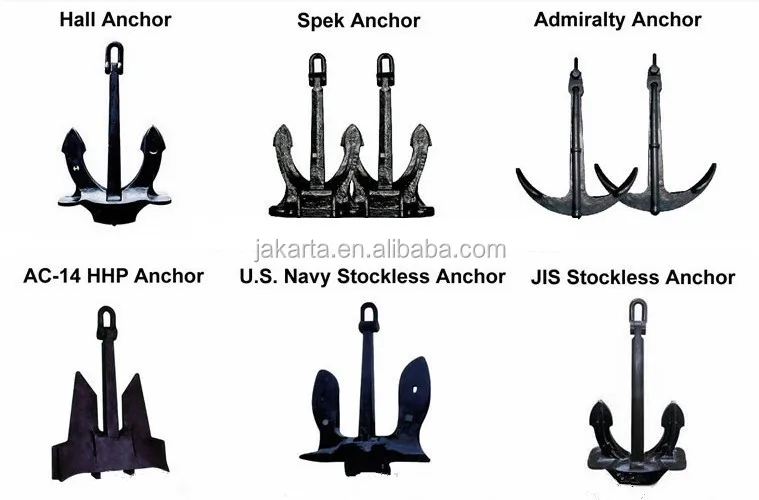 Navy Ship Anchors Sale Marine Anchor,Ship Anchor Weight For Sale - Buy