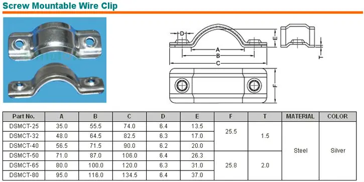 Screw Mountable Wire Clip1.jpg