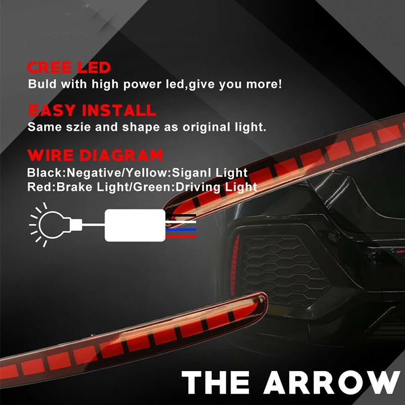 Type-R or SI 4-Door Sedan GTINTHEBOX Red Lens Full LED Bumper Reflector Lights Tail Brake Rear Fog Lamps for 2017-up Honda Civic Hatchback