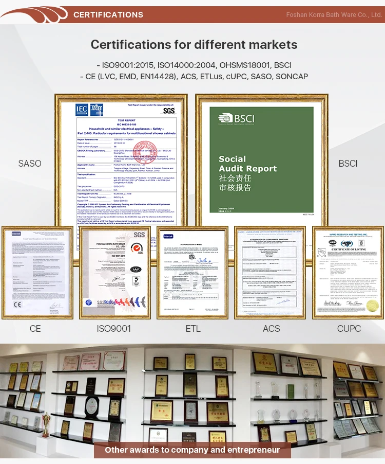 Non-Slip Bathtub Massage Spa Acrylic Whirlpool Indoor portable Tub White custom bathroom massage bathtub