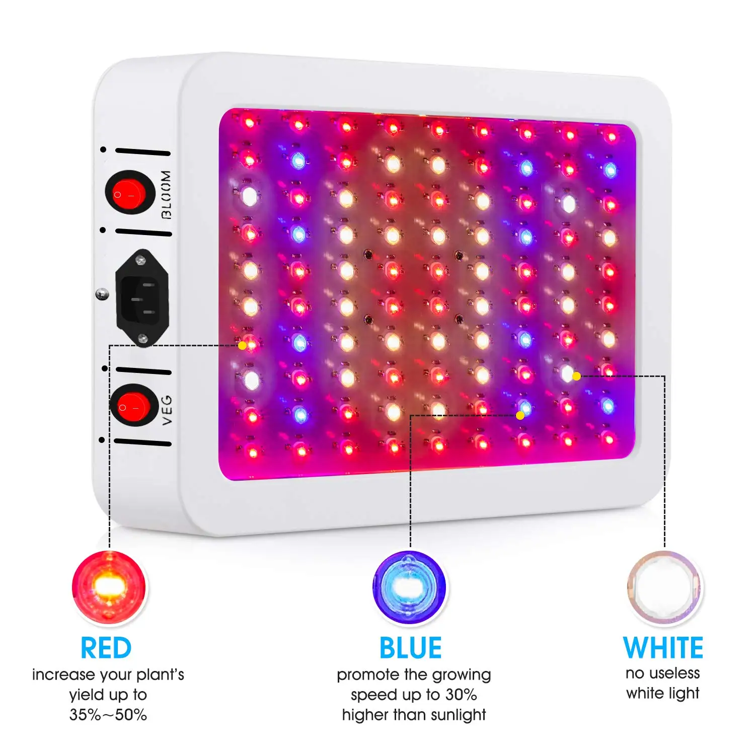 Led grow Light инструкция на русском языке.