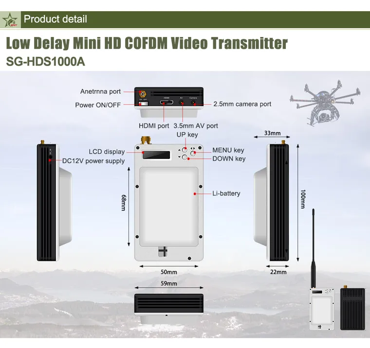 Safety Equipment  Anti Jamming Detector  Guard Patrol System Transmitter