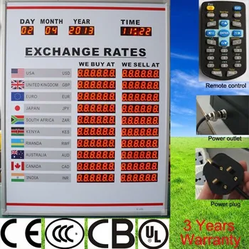 Nigeria Led Exchange Rate Board Nigeria Led Exchange Rate Board