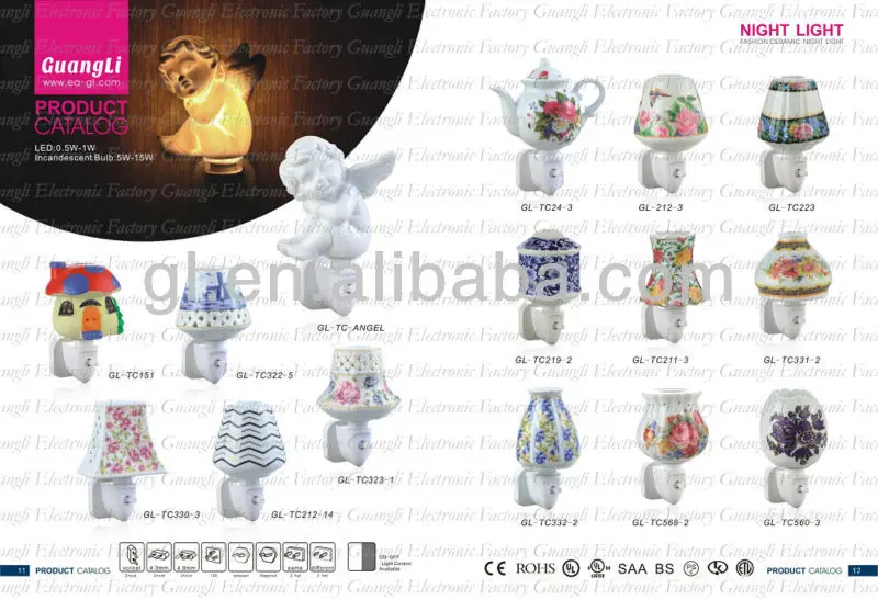 fragrant lamp 50-60hz decorative lamp modern ceramic night light with small house design