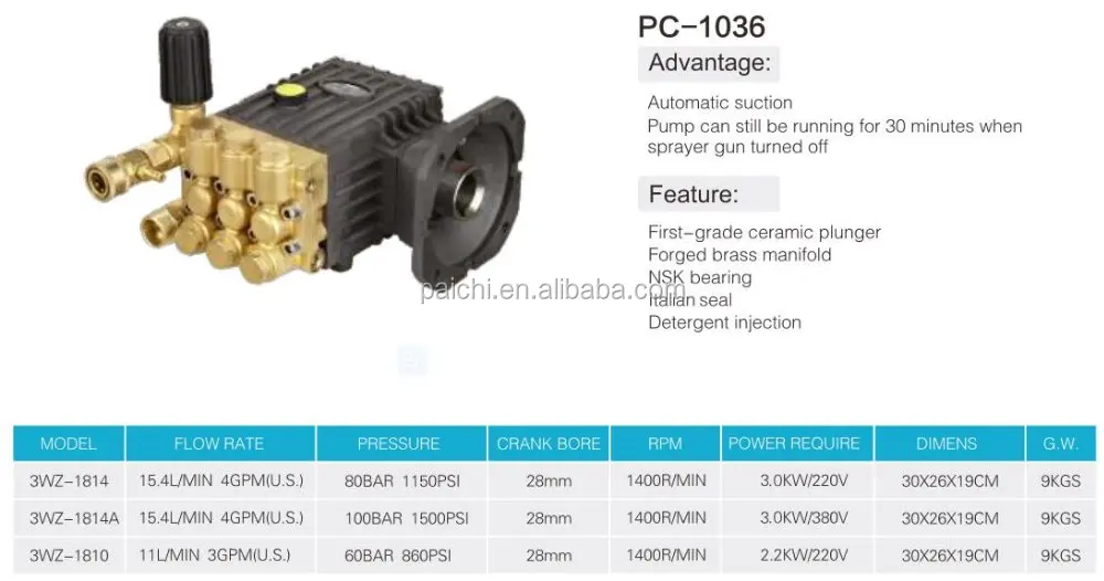 High Pressure Water Pump For Car Wash Buy High Pressure Water Pump