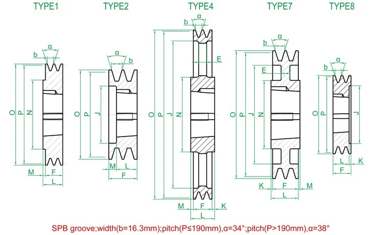 Spesifikasi v belt spesifikasi v belt mesin peralatan 