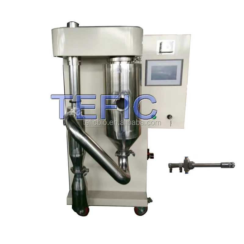 spray drying equipment.jpg