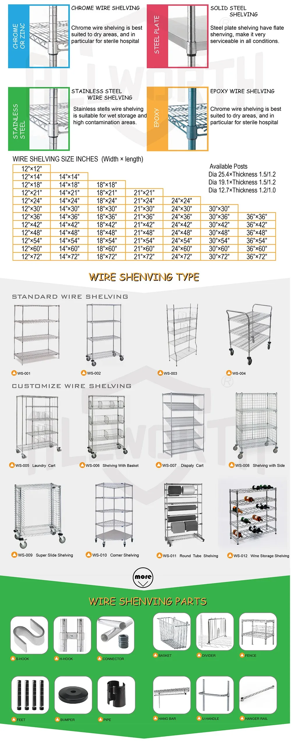 Nsf Storage Adjustable Chrome Wire Shelving Unit Buy Wire Shelving