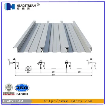 Galvanized Corrugated Steel Sheet Floor Decking For Concrete