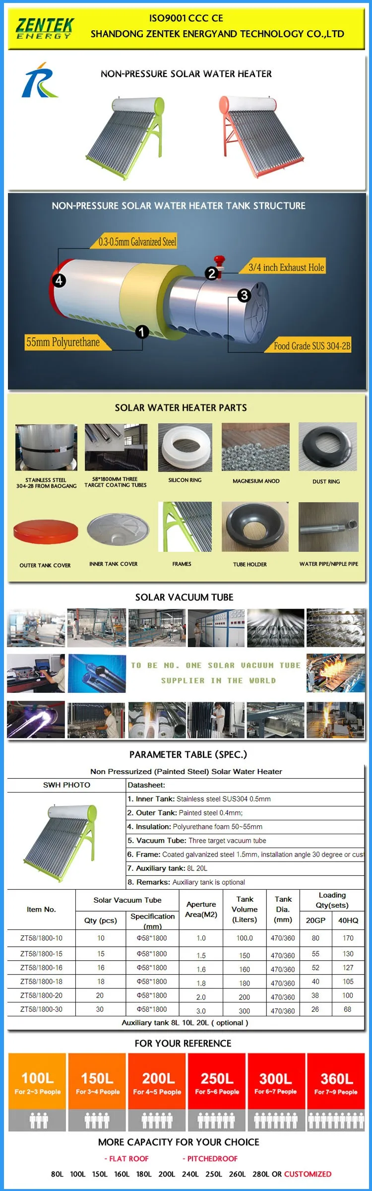 non-pressure solar water heater