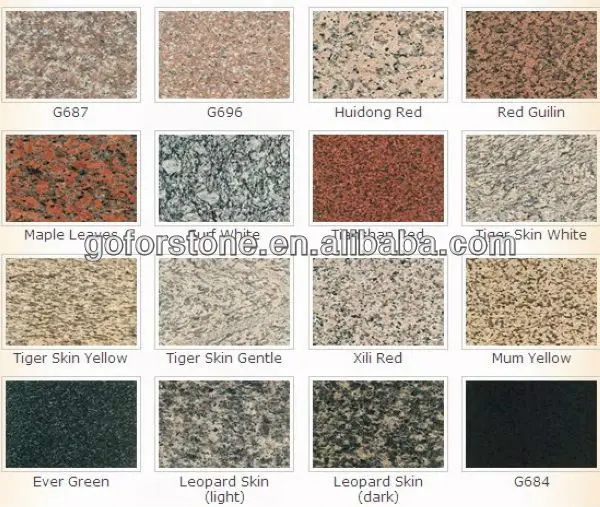 chinese granite 2.jpg