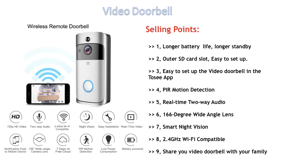 X Smart smart doorbell, Video doorbell V5, Wi-fi/ HD video/ Night