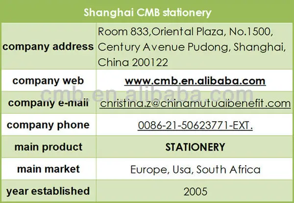 gjc company