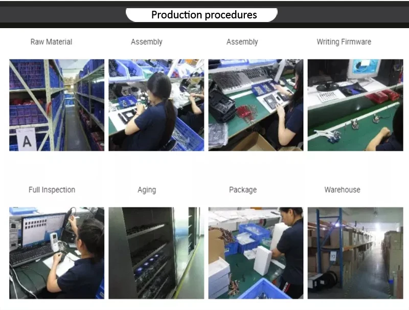 Production-Procedure