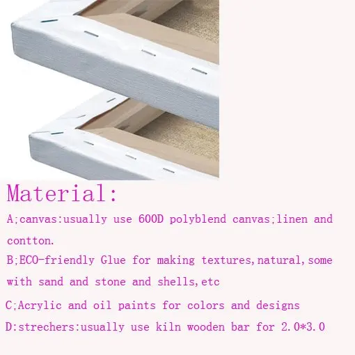 Material