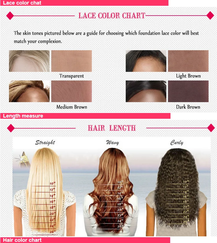 Hair Color Chart For Black Women