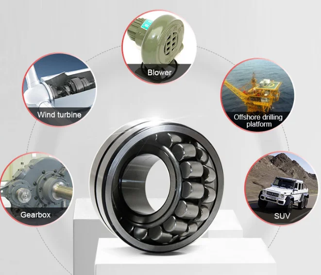 22240 CC/W33 Bearing - Durable Spherical Roller Bearing