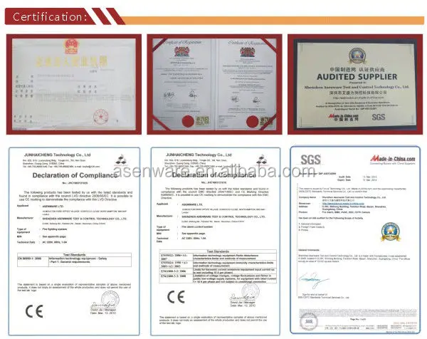 Irreducible Type Break Glass Fire Alarm Manual Call Point