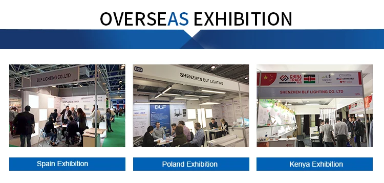 110vac led panel light