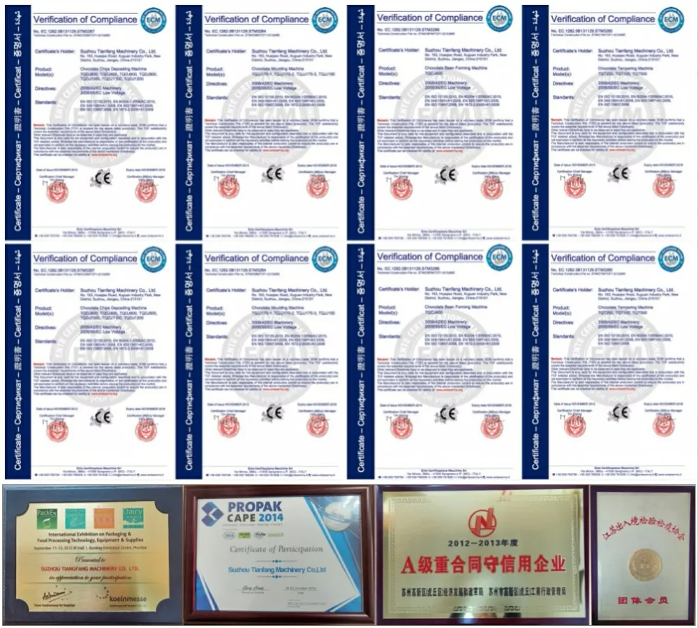 Certification of chocolate machine.jpg