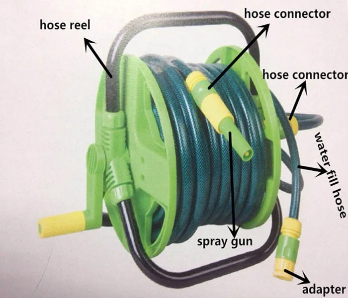 High Pressure 20 Bar Black 1'' Pvc Rubber Air Hose,1'' Inch Pvc Gas