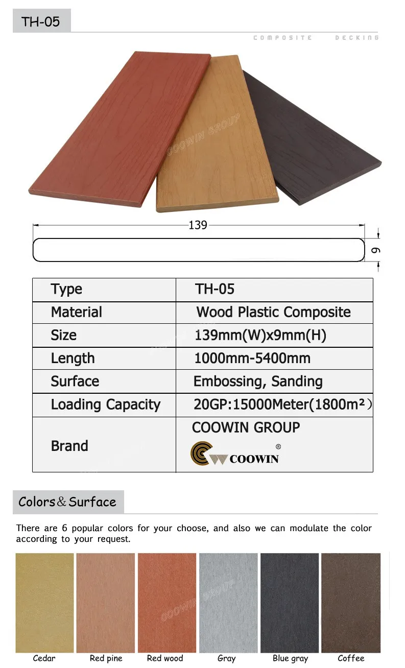 COOWIN WPC Composite Outdoor Wall Slats - Durable & Stylish