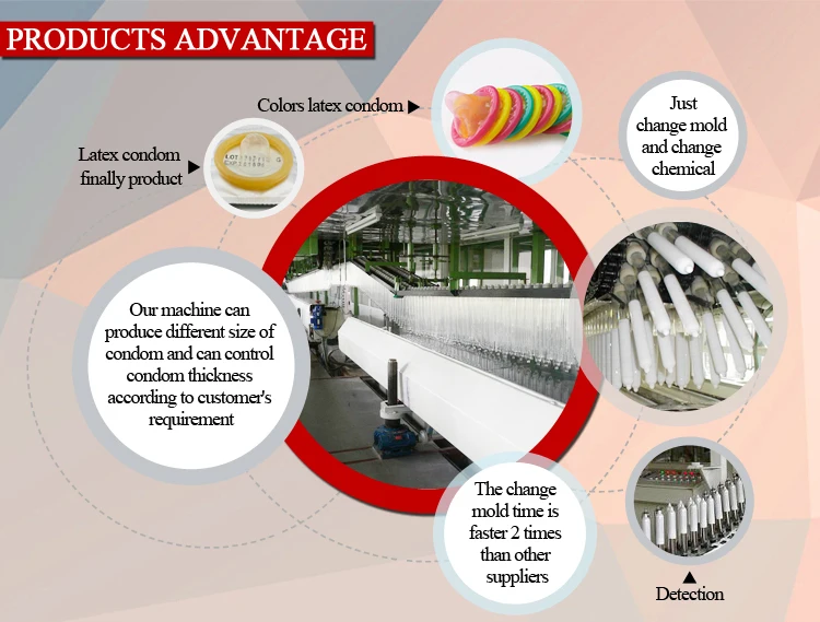 durex 1 natural rubber latex condom machine