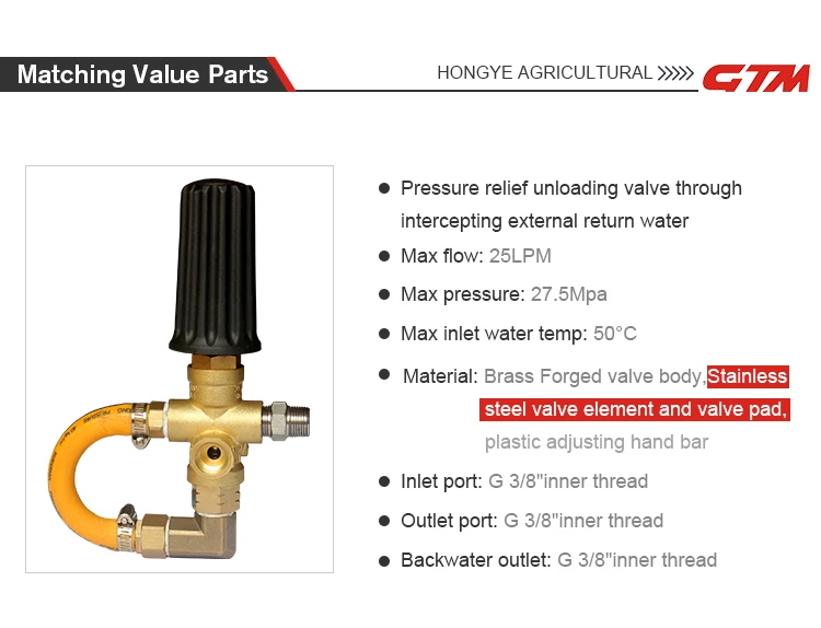 Gtm Electric Hydraulic Piston Ram Pump For Sale Buy Hydraulic Ram