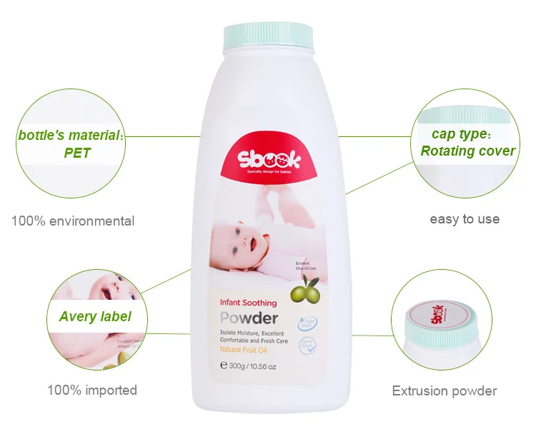 2019 Hot Sale Baby Diaper Rash Powder Baby Talcum Powder Buy Baby