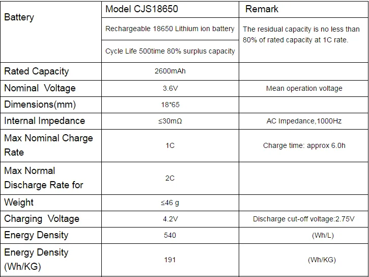 18650 Battery 3000mah 35a 3.7v Rechargeable Battery Cell Ncm 18650 ...