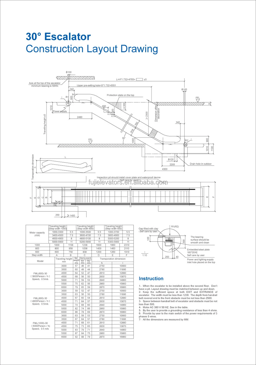 Fuji Transportasi Umum Tipe Eskalator Biaya - Buy 