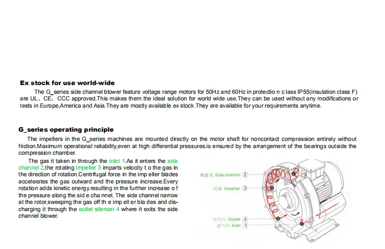 electric industrial vacuum blower