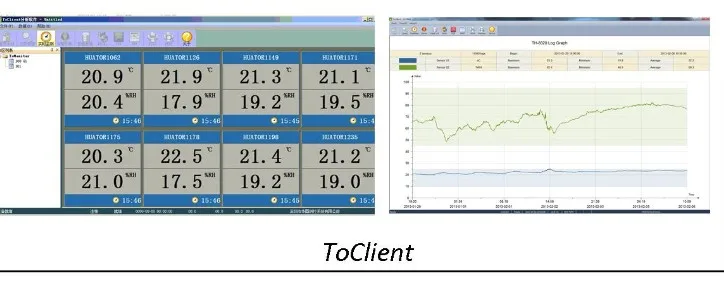 Ethernet TCP/IP Thermometer Data Logger | Real-Time Temperature ...