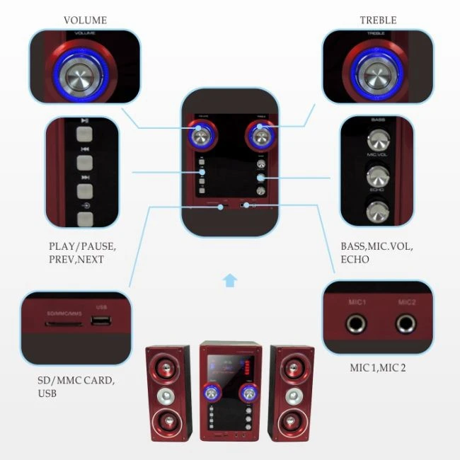 Wireless Speaker System Home Theater 2.1 Portable Speaker 2.1 Home