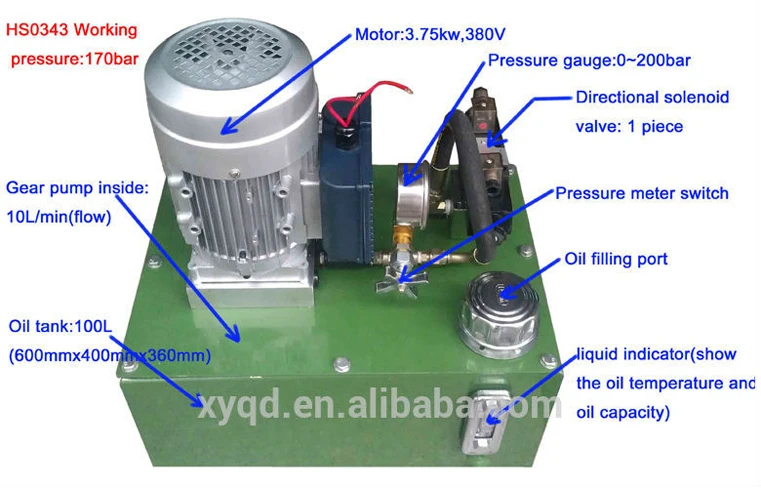 electric motor pump hydraulic In Hydraulic Power Manufacturer Pack/unit Professional