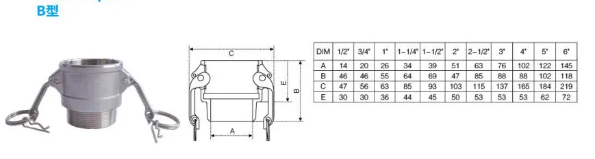 Type B SS316 quick coupling hose connectors,camlock coupling