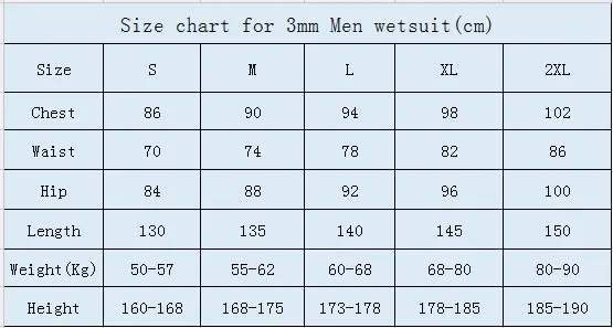 Body size图片