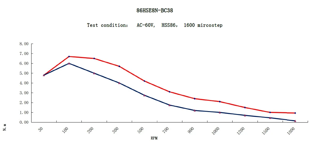 86HSE8N-BC38.jpg
