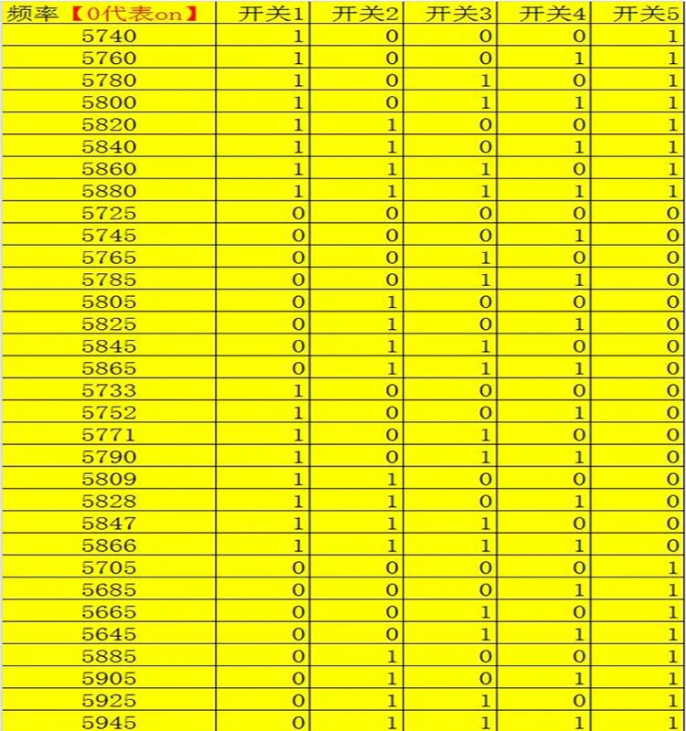 android otg uvc camera