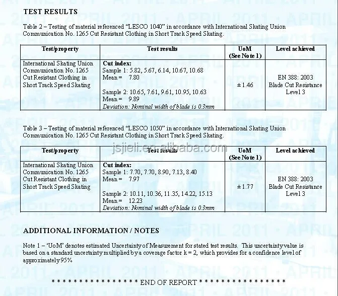 Test qualified report.jpg