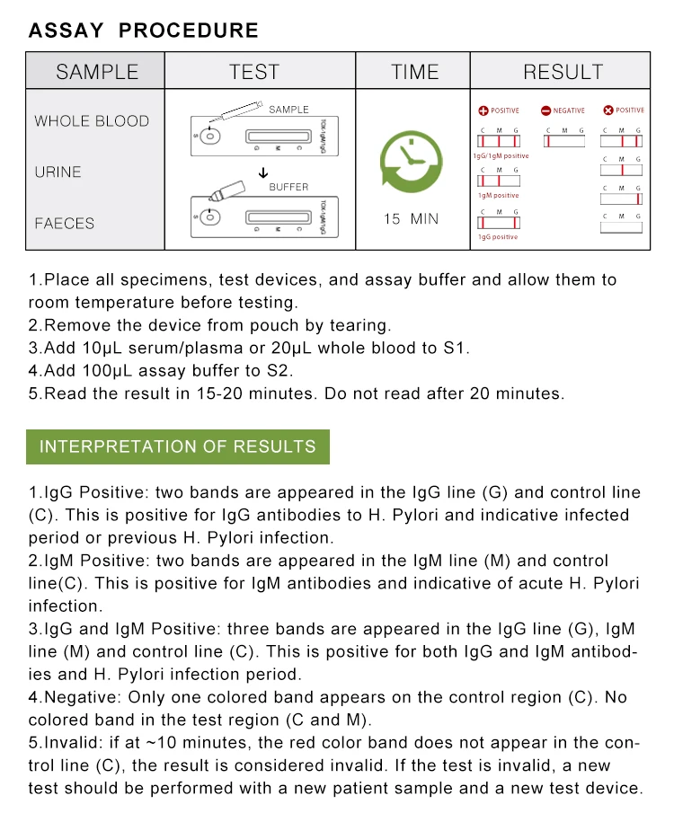 China Recare Manufactures toxo test igg igm, supports OEM customization, with the lowest price and the best quality, sells well in 160 countries.