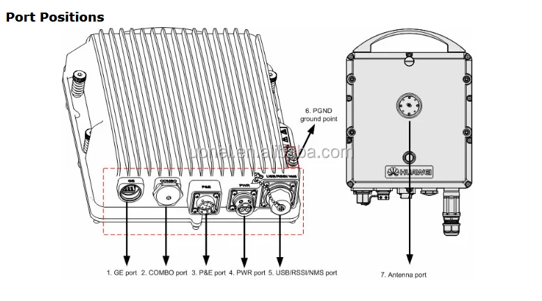 Rtn 380 huawei подключение