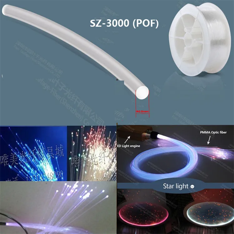 0.25-3.0mm side and end glow fiber optic cable, the material of fiber optic light with high quality