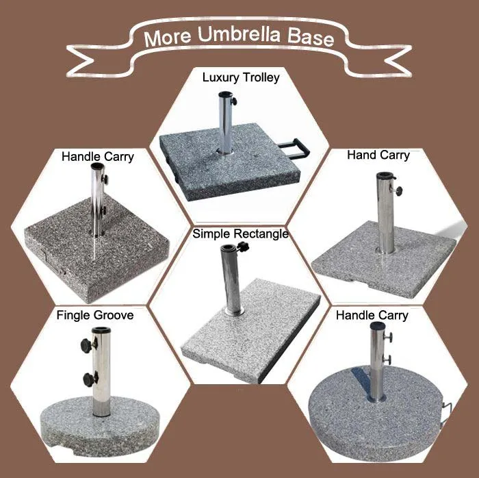 25kgs Round Granite Patio Umbrella Stand View Patio Umbrella Stand Hyperbetter Product Details From Xiamen Hyperbetter International Co Ltd On Alibaba Com