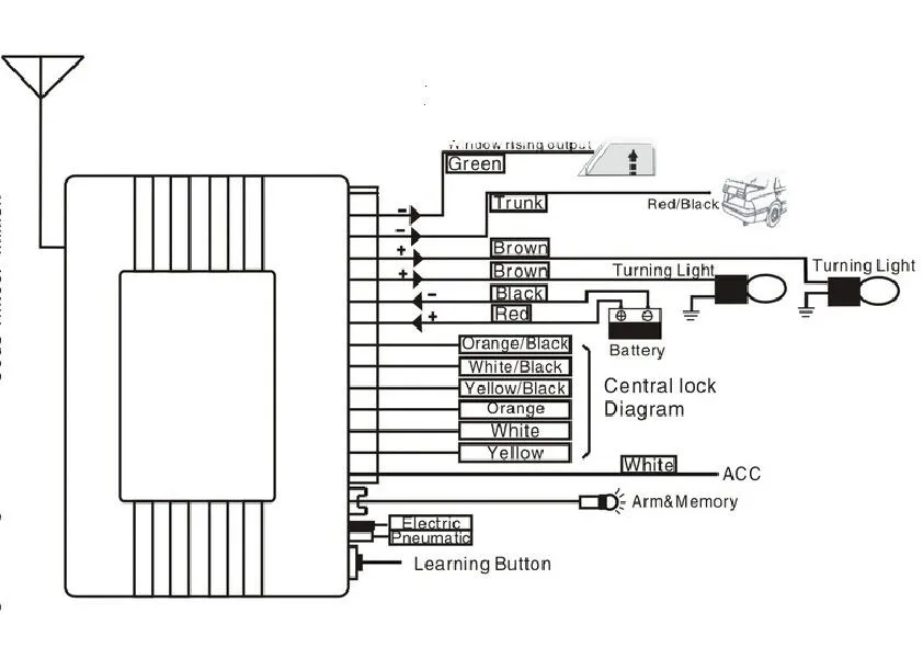 Keyless entry system схема