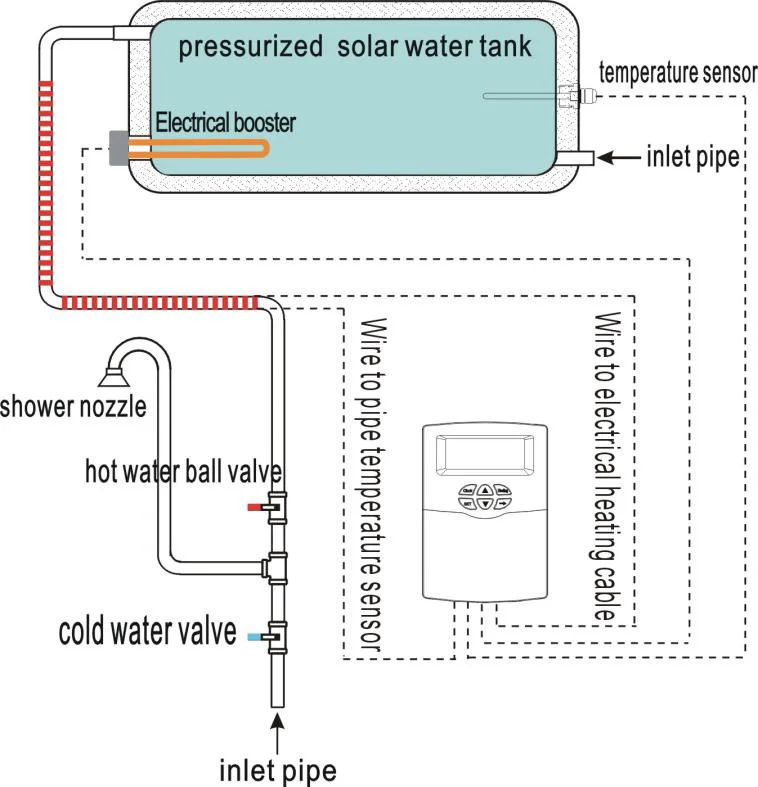 Sr609c Solar Hot Water Heater Water Temperature Controller For