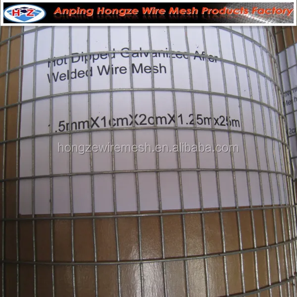 Wire Mesh Size Chart