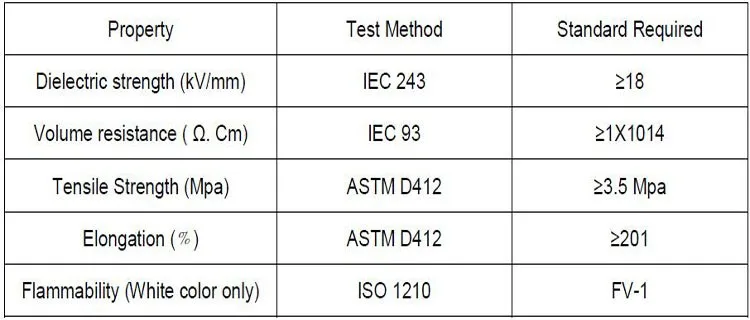 Clear food grade silicone tube